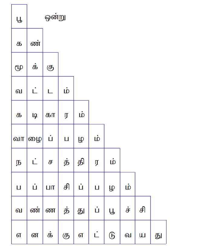 Tamilarivu Grade