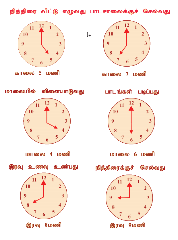 Tamilarivu Grade 2